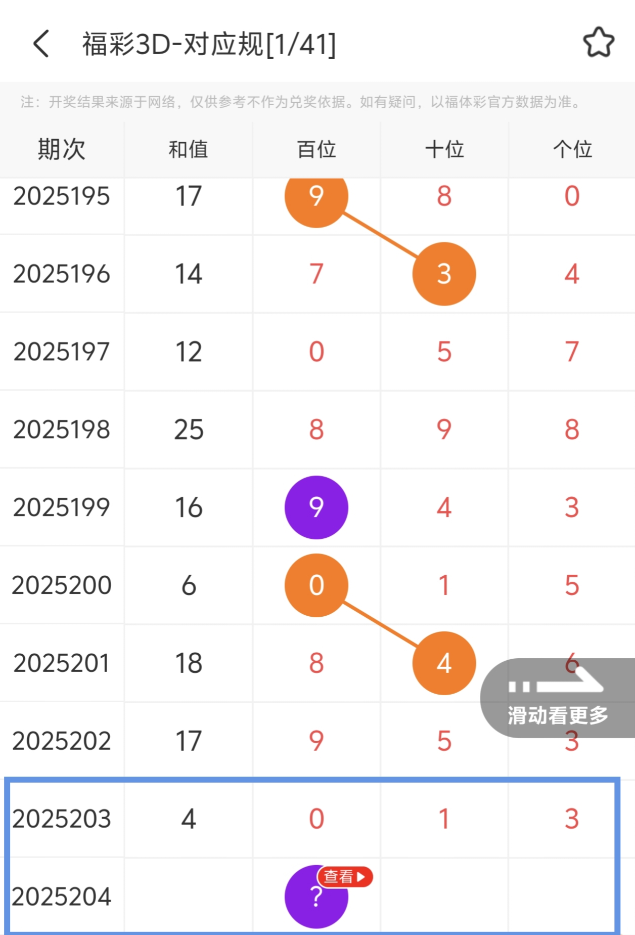 https://f.yddtiyu.com/info/17541040103768dc44b94-7966-4c13-a238-aef4eada9c2d.jpg