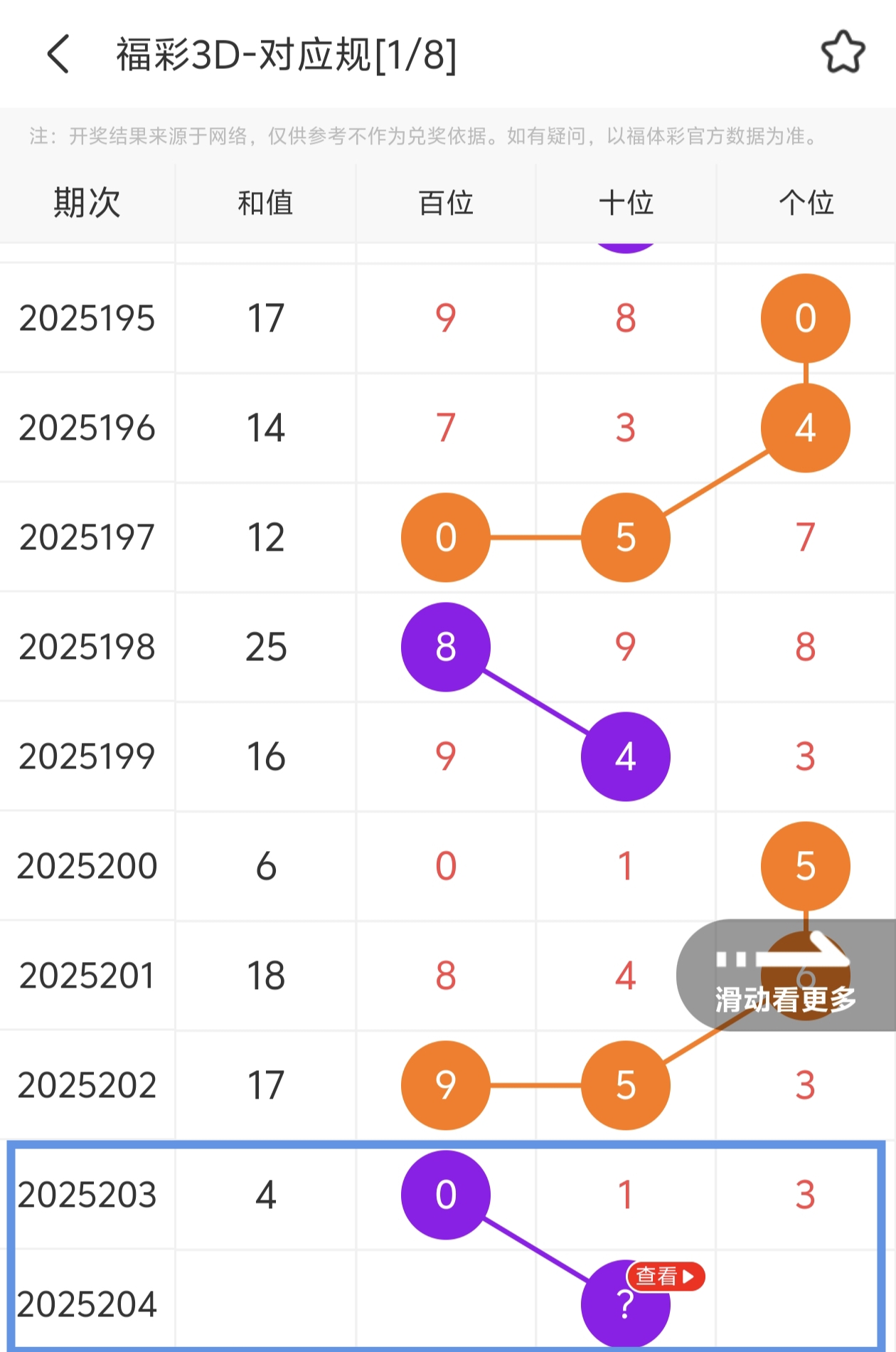 https://f.yddtiyu.com/info/1754104017451a4142b64-1998-46cb-b67c-4c7cbda25a6e.jpg