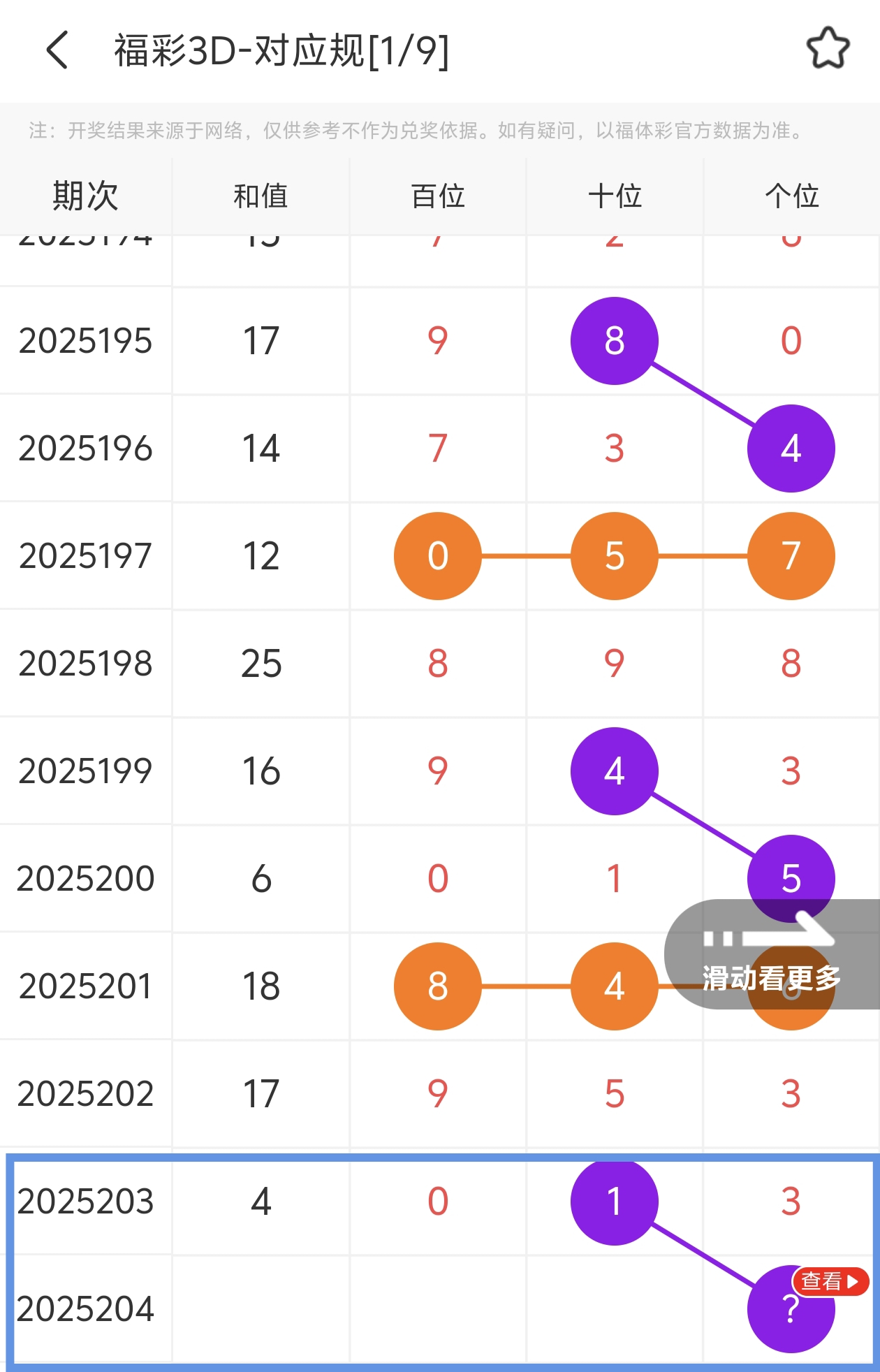 https://f.yddtiyu.com/info/17541040252840ec4babf-04dc-45da-8520-e28dbf1c5b7a.jpg