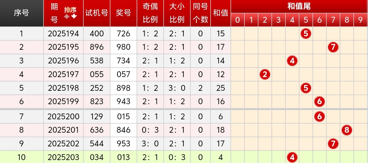 https://f.yddtiyu.com/info/175410566050229d680de-3109-46a6-b70d-4561722d5a4c.jpg