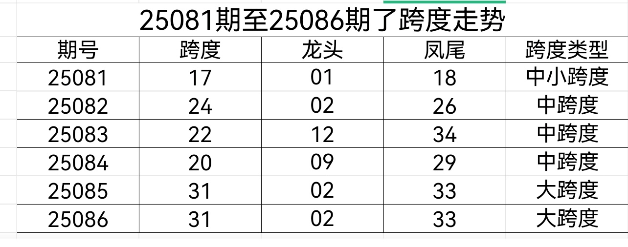 https://f.yddtiyu.com/info/1754116128947557f9101-aaff-415f-97c8-67ee8582da26.jpg