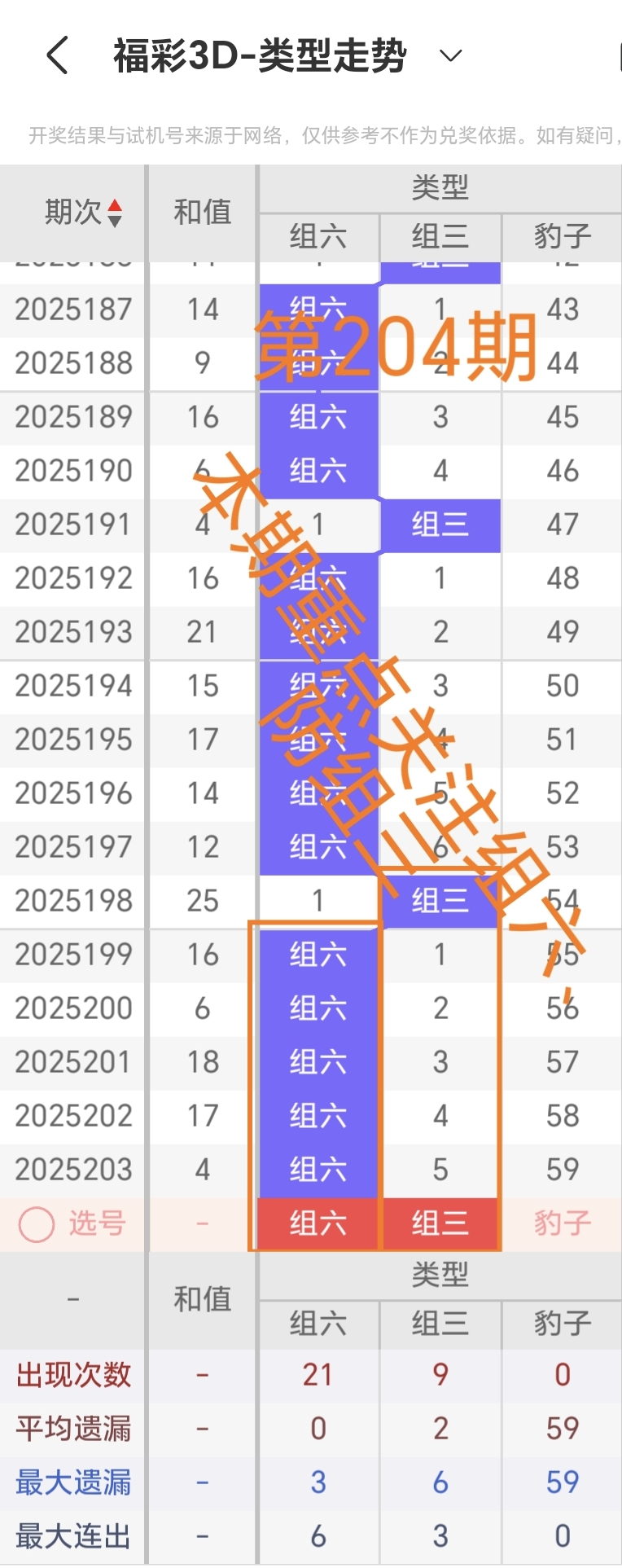 https://f.yddtiyu.com/info/175412160164657ca16b8-8538-411c-93b7-6be5bcc30f87.jpg