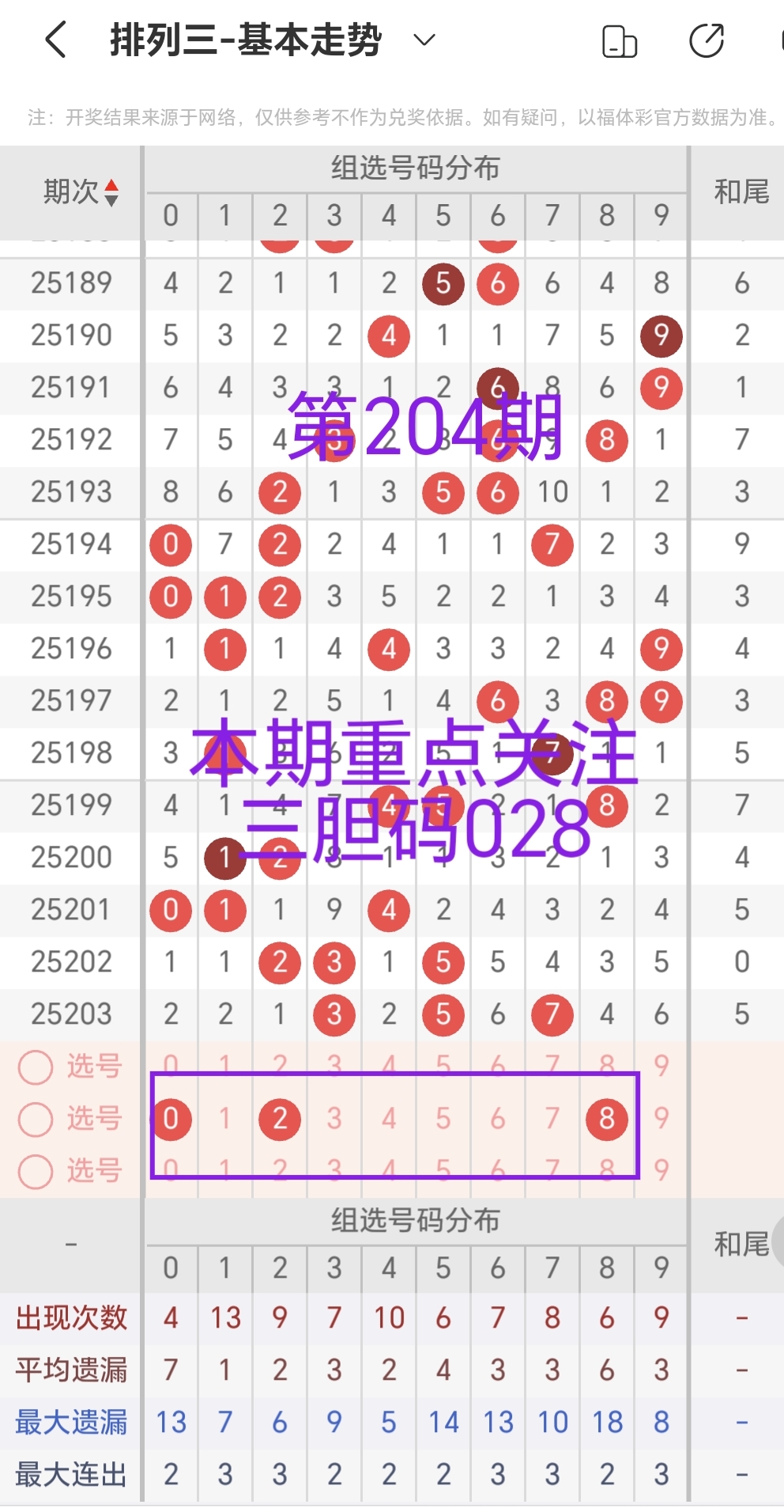 https://f.yddtiyu.com/info/17541220657576516d221-d009-4094-ae67-621b2e045e2f.jpg