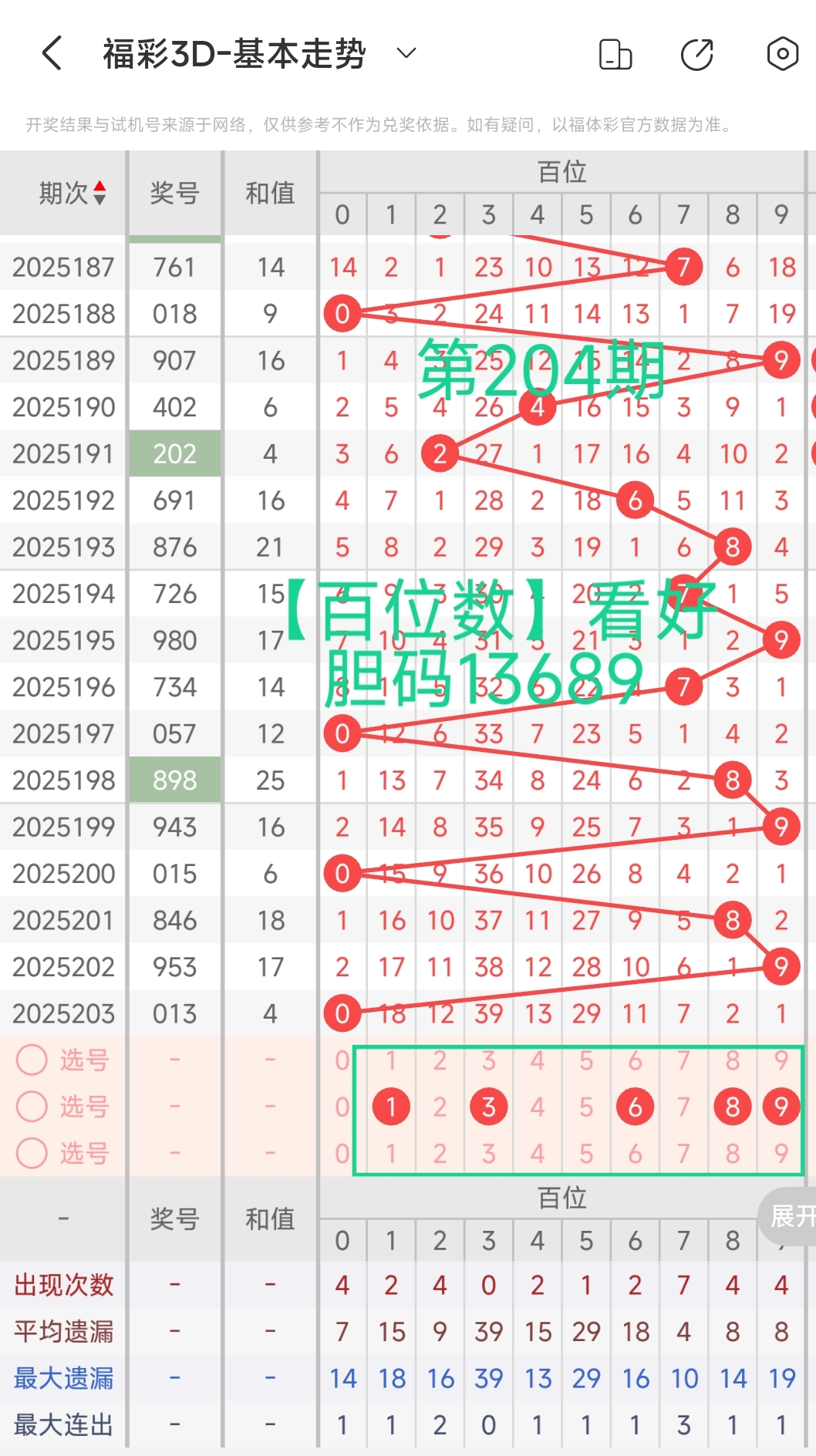 https://f.yddtiyu.com/info/1754124748450351fa4b5-a28b-4c2f-9f17-6337ab559674.jpg