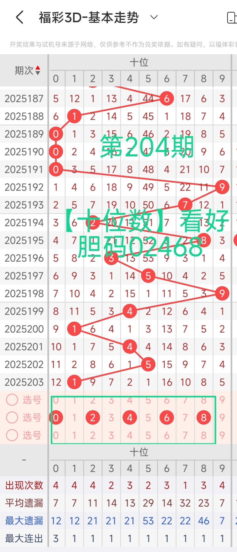 https://f.yddtiyu.com/info/1754124756135dee468c9-bde3-4ff3-8930-3051eff69e68.jpg