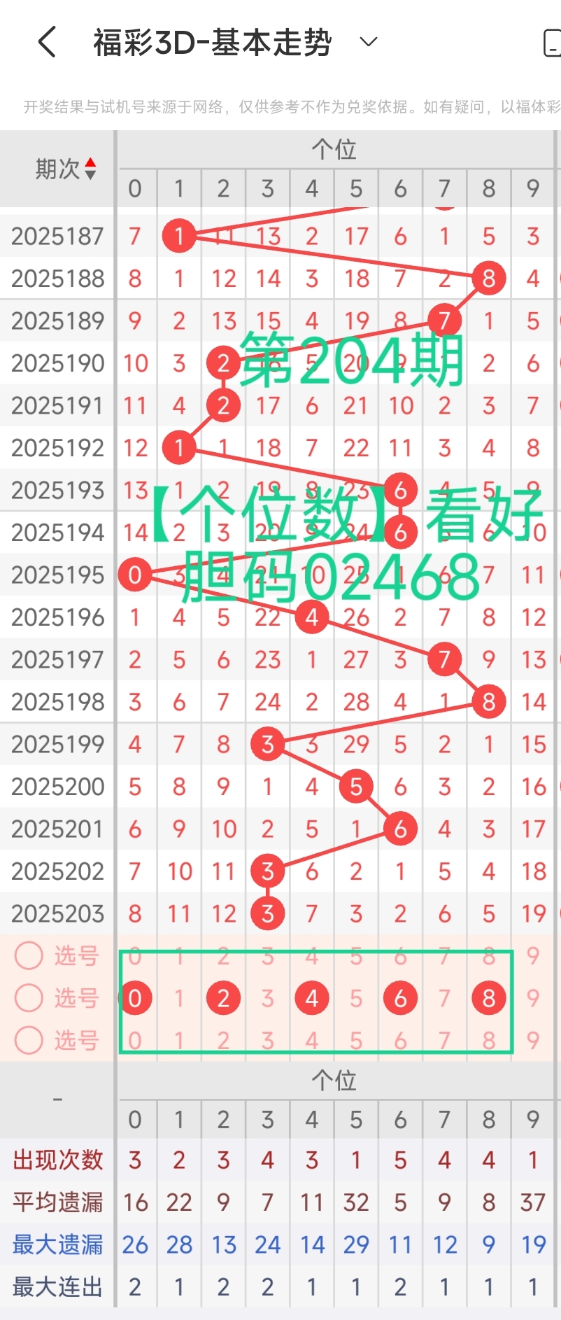 https://f.yddtiyu.com/info/1754124763009226cc3c9-e50b-4976-87ed-645073865168.jpg
