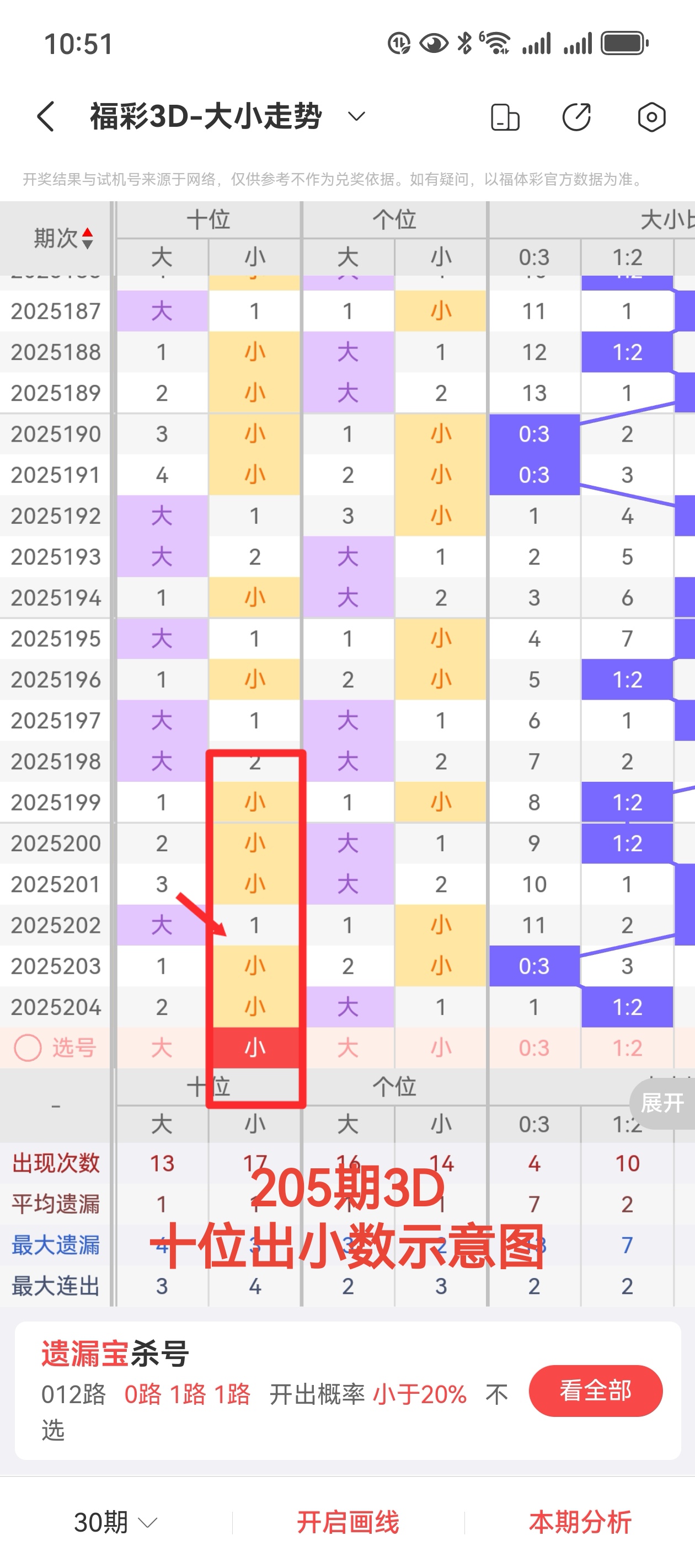 https://f.yddtiyu.com/info/17541467671207e4f3862-0f97-44a5-93ce-cca48285eb92.jpg