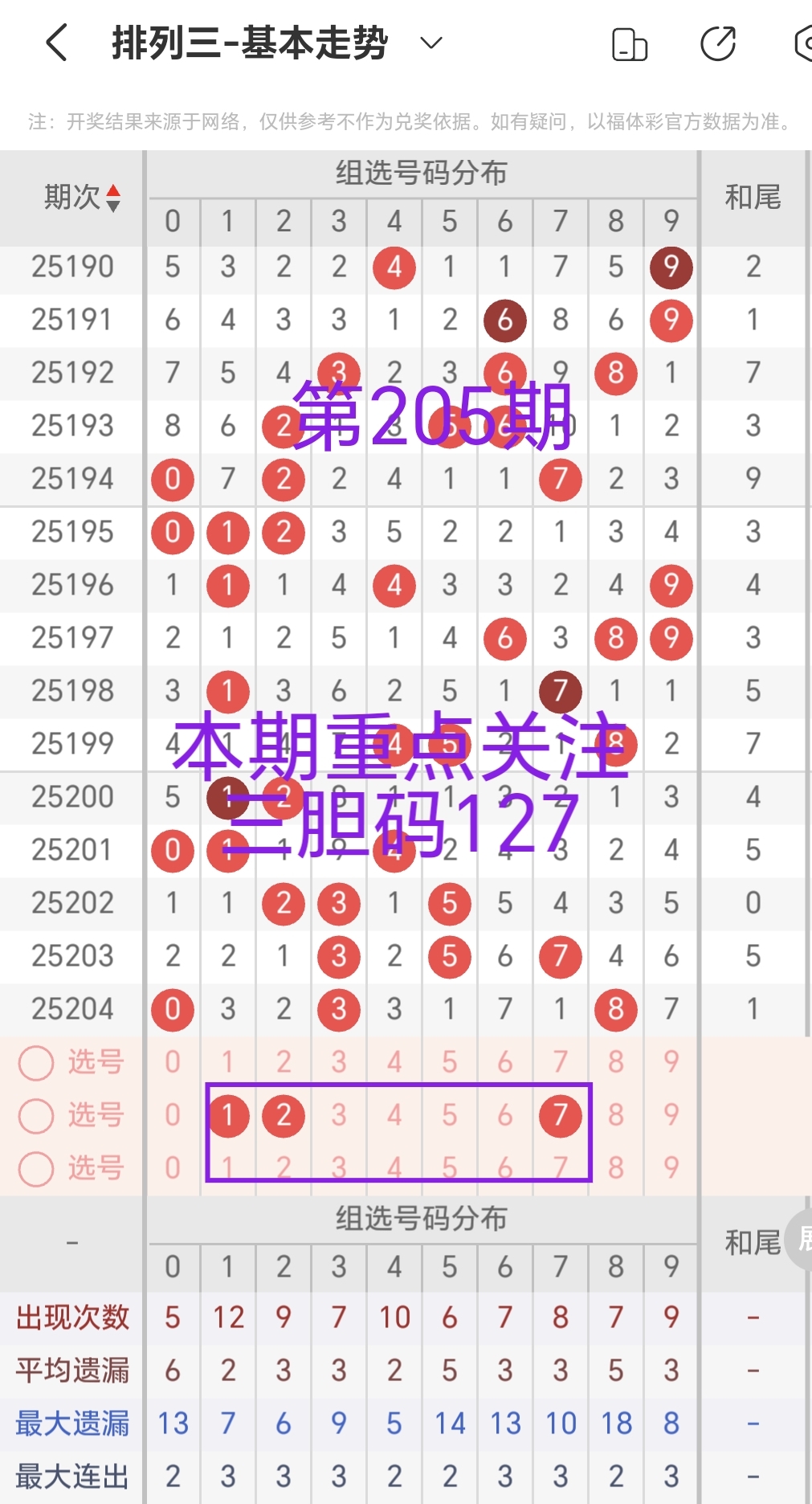 https://f.yddtiyu.com/info/17541802190969e3fdb67-fd30-4710-be61-c26c5c447294.jpg