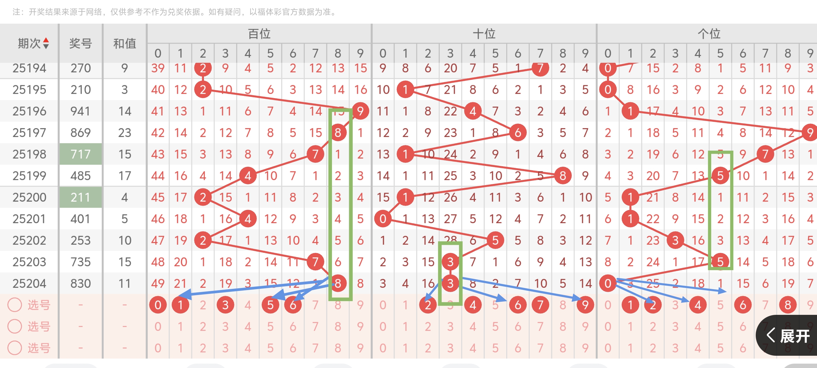 https://f.yddtiyu.com/info/175418243950075411884-ae1d-4493-a102-2cb46427bc2c.jpg