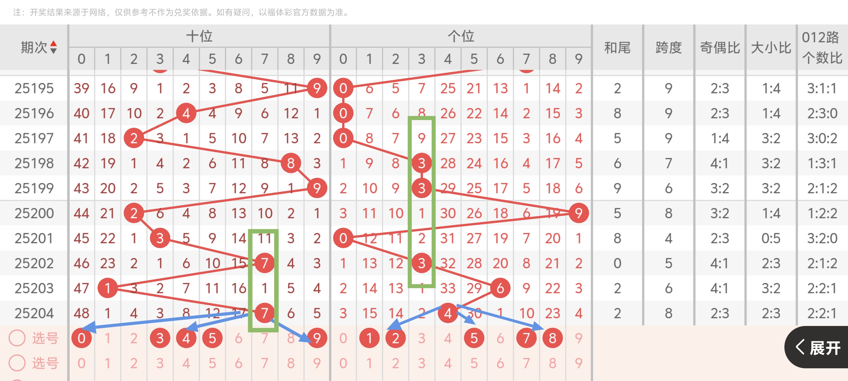 https://f.yddtiyu.com/info/17541824491955dcf0eec-d268-4966-9652-4dc79f5c47a5.jpg