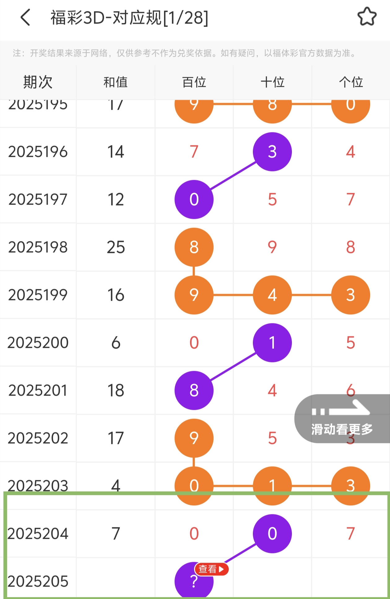 https://f.yddtiyu.com/info/1754184093296f719e727-5f73-4108-8712-4bc867eddad6.jpg