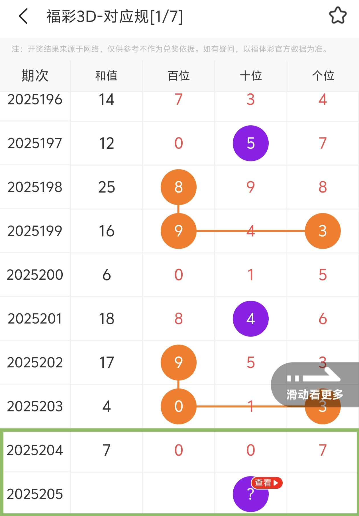 https://f.yddtiyu.com/info/1754184101709ee28e924-b885-4a28-ac02-b763a304a6e2.jpg