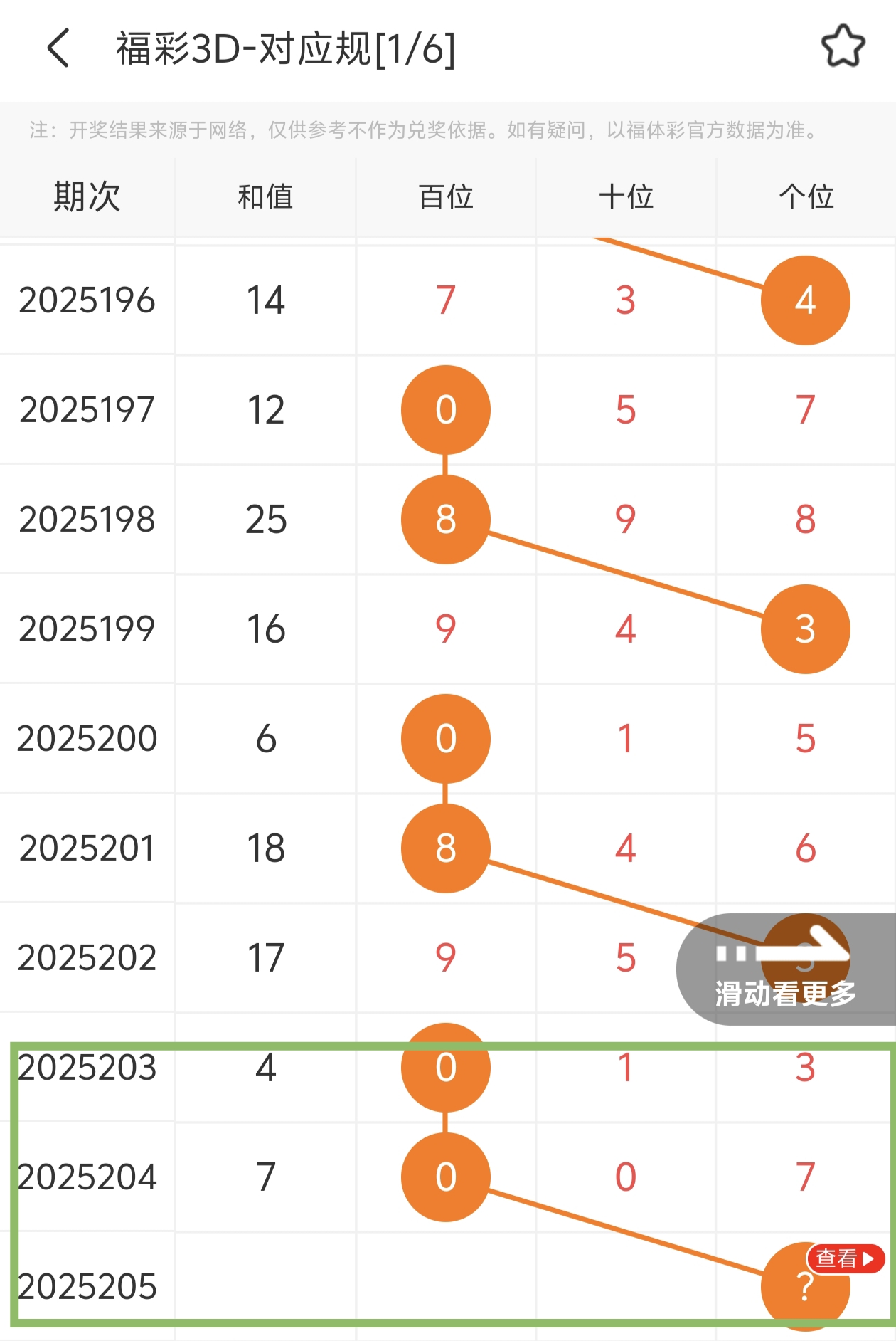 https://f.yddtiyu.com/info/1754184110315fc8741e9-ef79-4cc1-95cf-b17346d3ca13.jpg