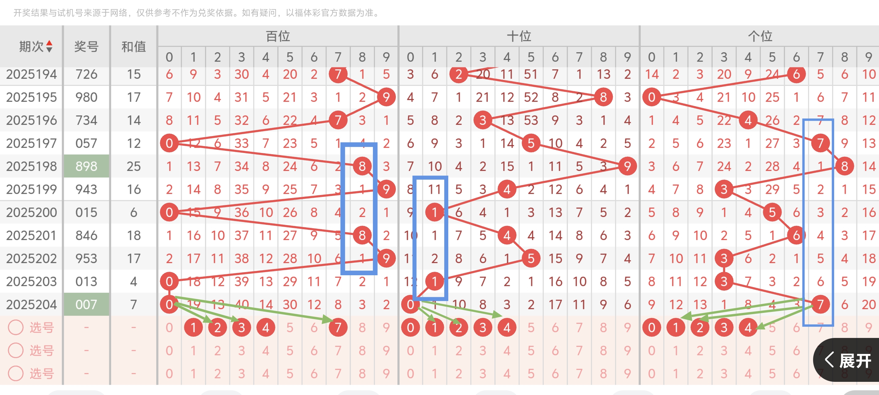 https://f.yddtiyu.com/info/175418411826988f318e0-5904-4661-9774-7e2026653c6f.jpg