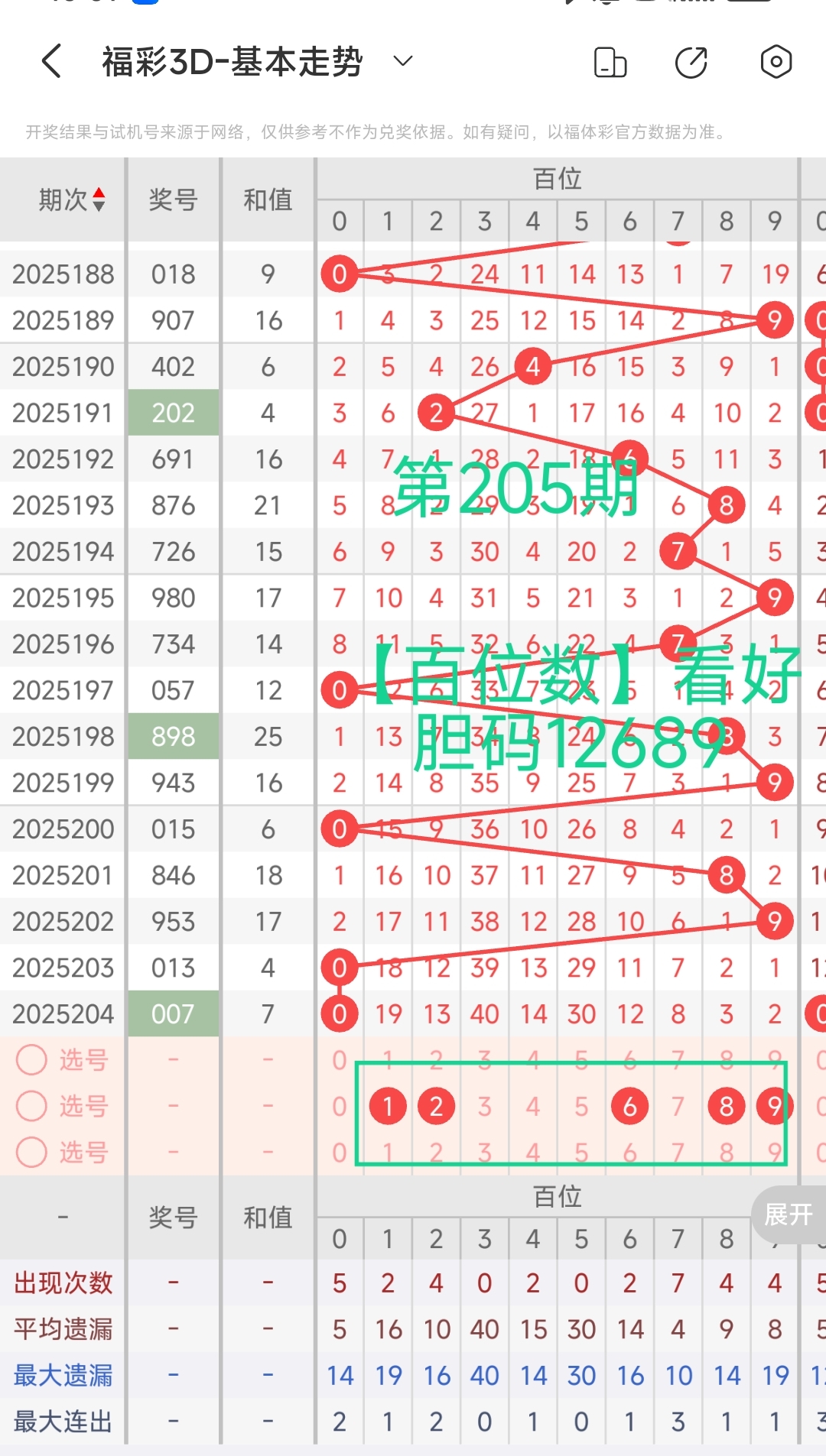 https://f.yddtiyu.com/info/17541893441672b5d8db0-3ee8-4eb9-8c27-d25e251d94d7.jpg