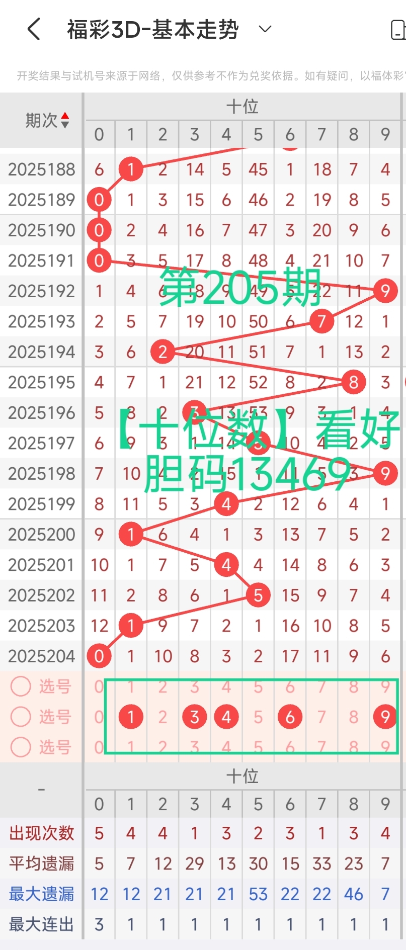 https://f.yddtiyu.com/info/17541893581858faf6c0b-2ec9-471c-bed3-4404ef613f1f.jpg
