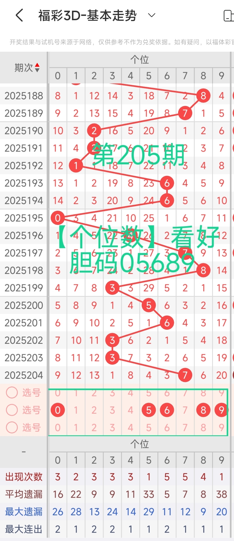 https://f.yddtiyu.com/info/17541893695011bf31aca-e1a4-43fe-bf55-a8d5b5dc0d87.jpg