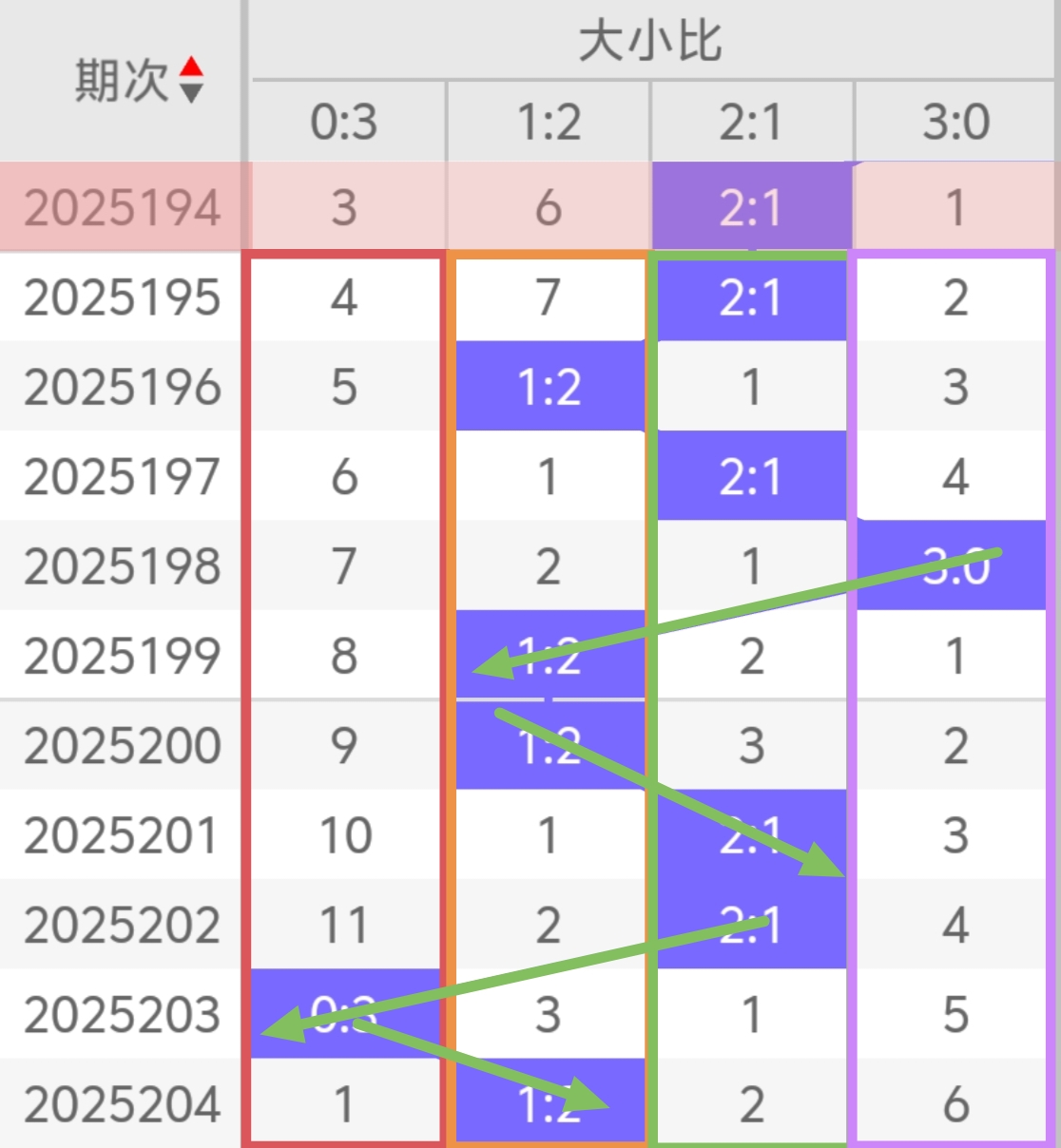 https://f.yddtiyu.com/info/17541953470909009f1da-41c2-47f5-817b-c7bf8c5a59c4.jpg