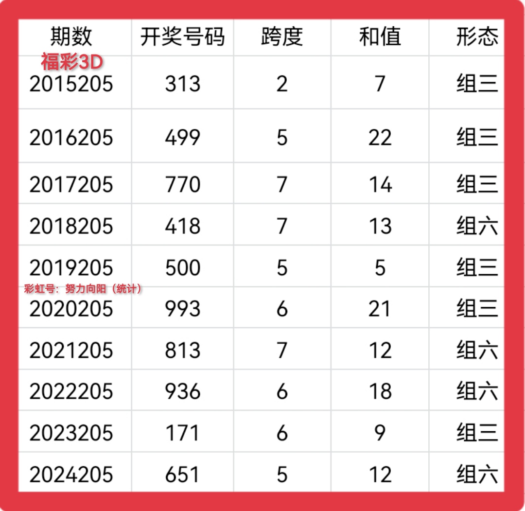 https://f.yddtiyu.com/info/17541958596220331dd76-41ca-4be9-8ca3-f4c564da25da.jpg