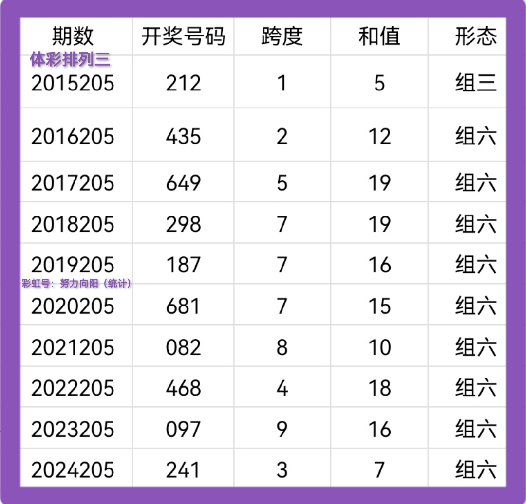 https://f.yddtiyu.com/info/17541959577474d00b9e4-8505-4a7e-8f6c-a2611a2912d0.jpg