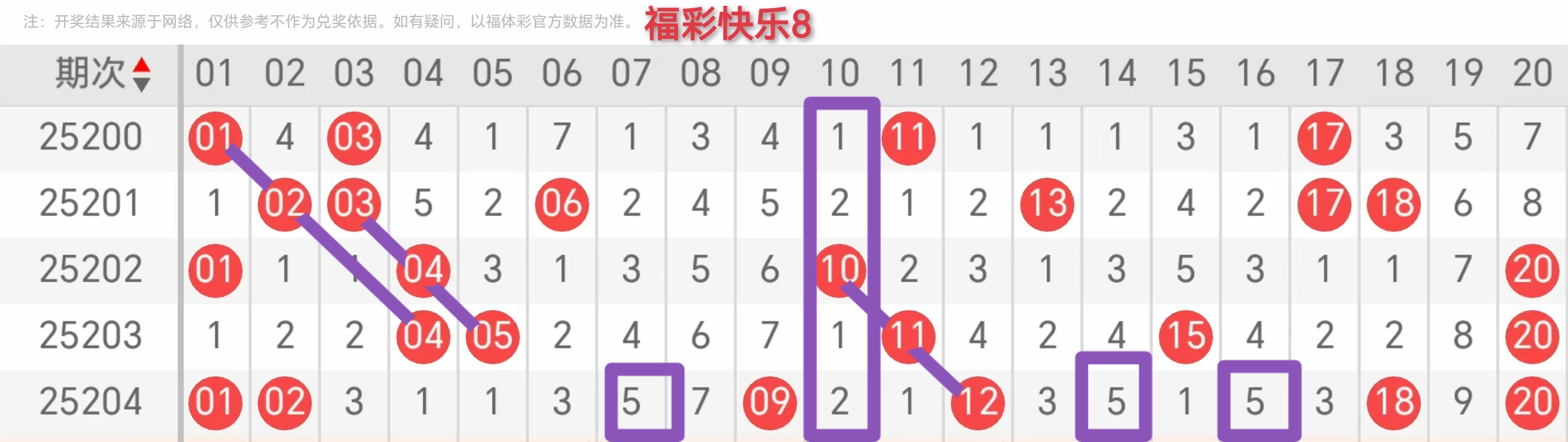 https://f.yddtiyu.com/info/175419616710355fefdc3-2aba-461b-9aaa-a0a0781eadc3.jpg