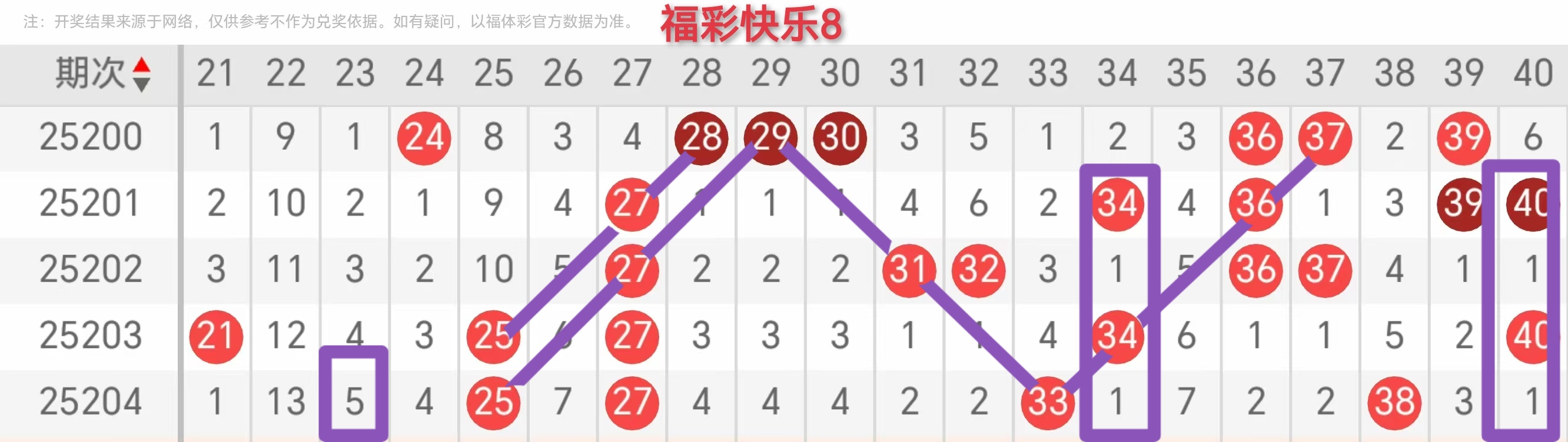https://f.yddtiyu.com/info/175419618203810754738-017d-4fb4-8985-cb0c838f4bf9.jpg