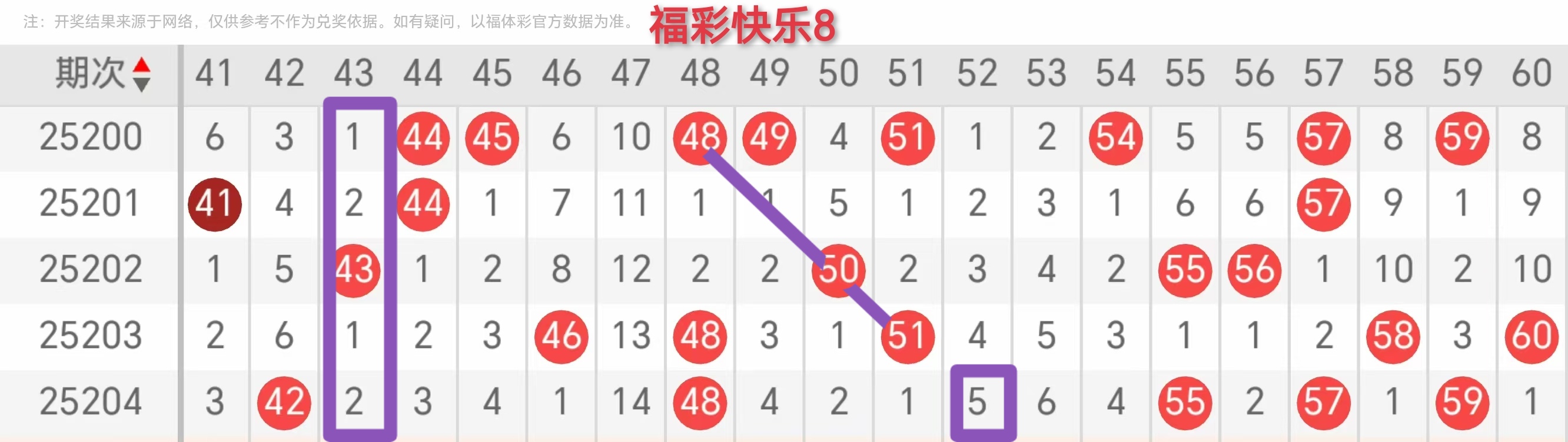 https://f.yddtiyu.com/info/175419618928527d0c9fb-d54b-43f3-ab8c-a55731b2ab8c.jpg