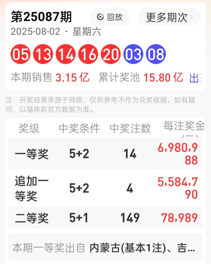https://f.yddtiyu.com/info/1754224509061bc2567f2-d352-4cd6-96c3-513c729c1f5f.jpg