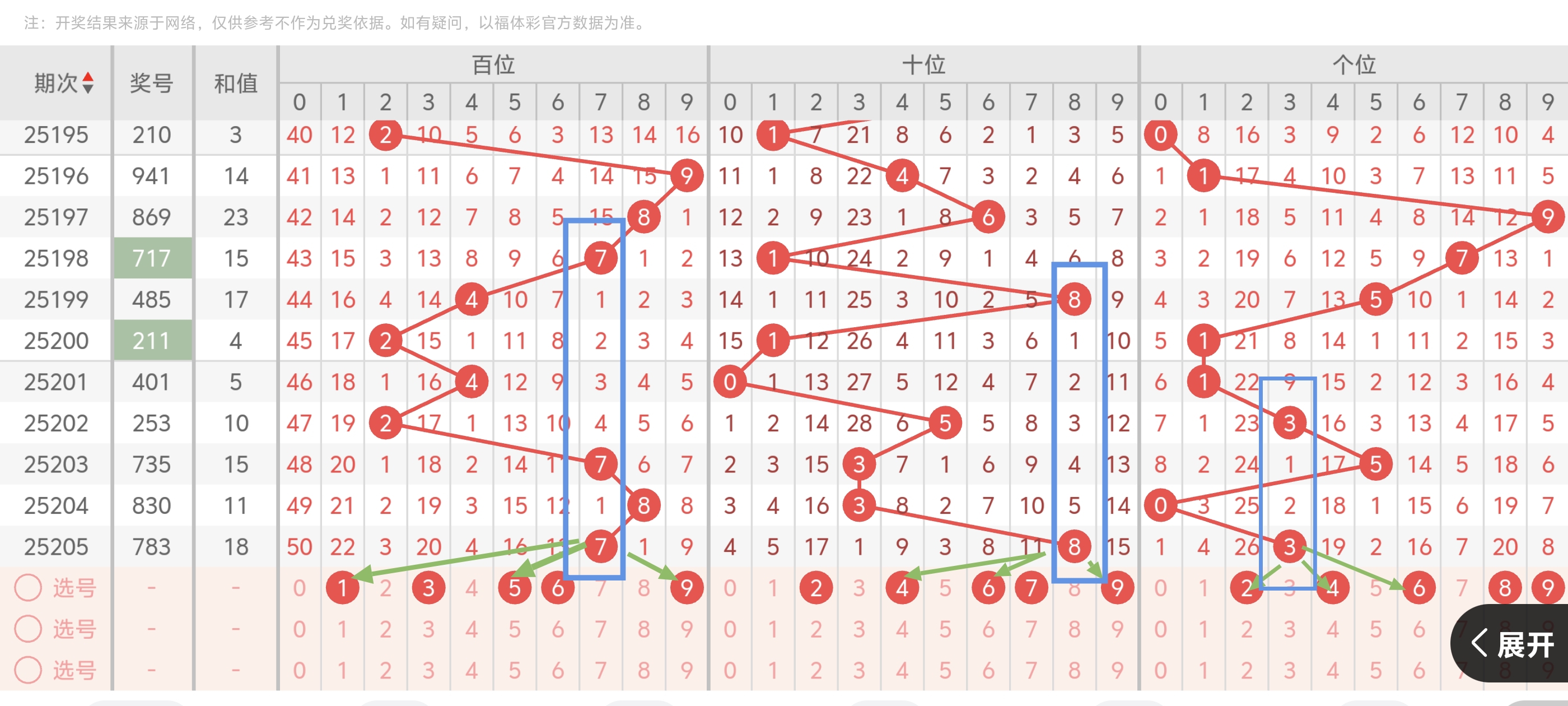 https://f.yddtiyu.com/info/1754234633090933b2587-bcff-489a-9fd7-9ea7acb53f5f.jpg