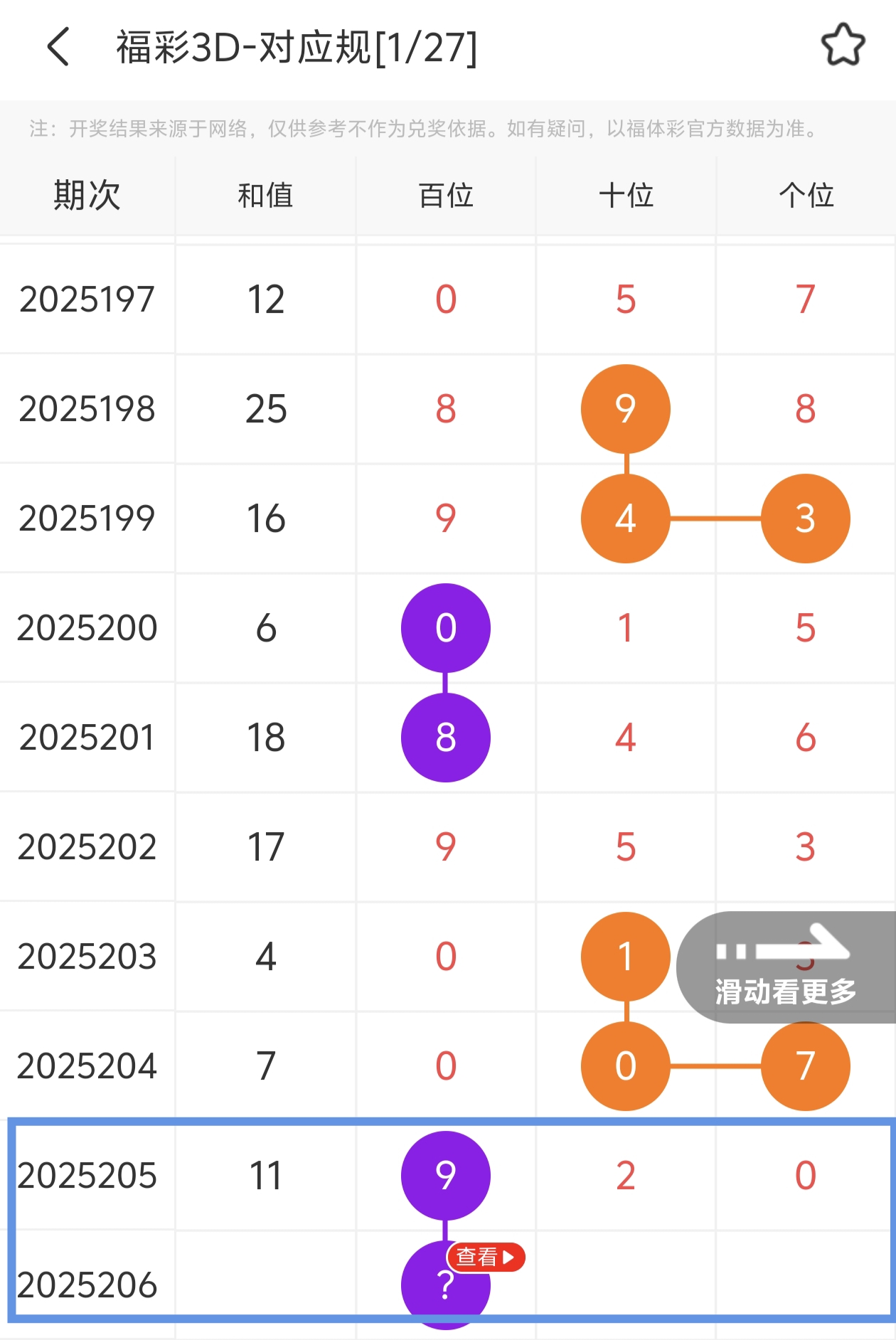 https://f.yddtiyu.com/info/1754235616541a7181692-dc36-4867-b059-07966fbf218d.jpg