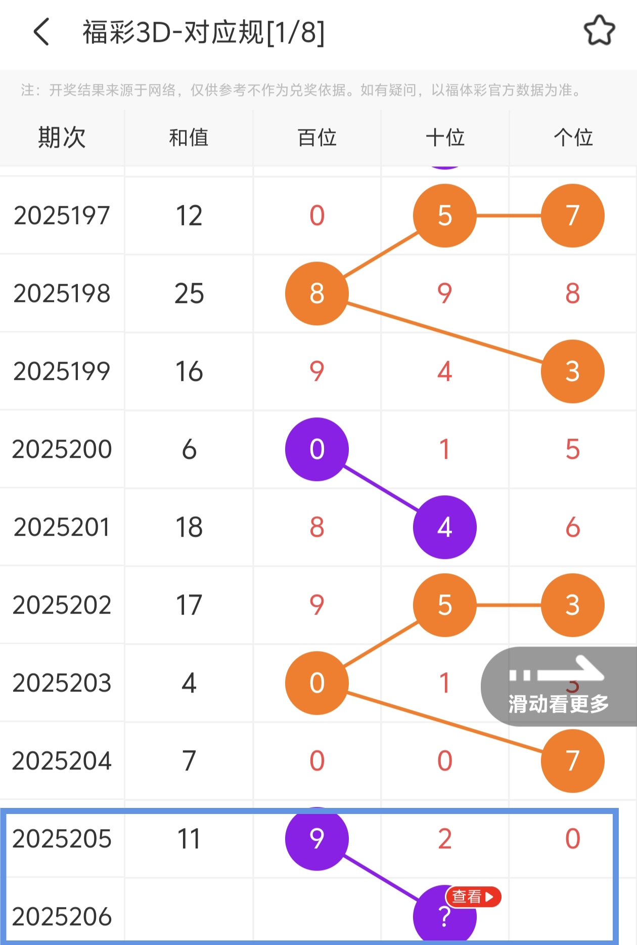 https://f.yddtiyu.com/info/1754235624694ed00a374-3af9-480d-b84a-46f10e3cb48e.jpg
