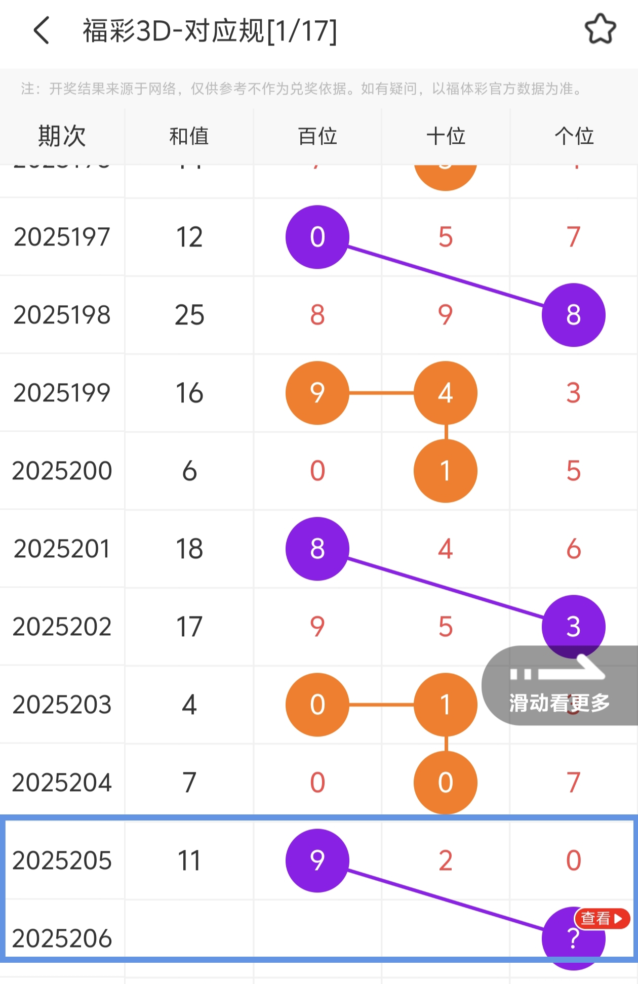 https://f.yddtiyu.com/info/1754235633519af7932af-527a-455a-9bd5-bb576ecb11cb.jpg