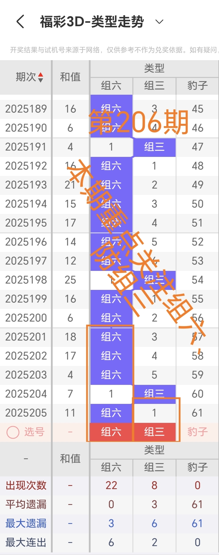 https://f.yddtiyu.com/info/17542638355342416a7ed-7a82-4aec-a7aa-ce4d98d0cc1f.jpg