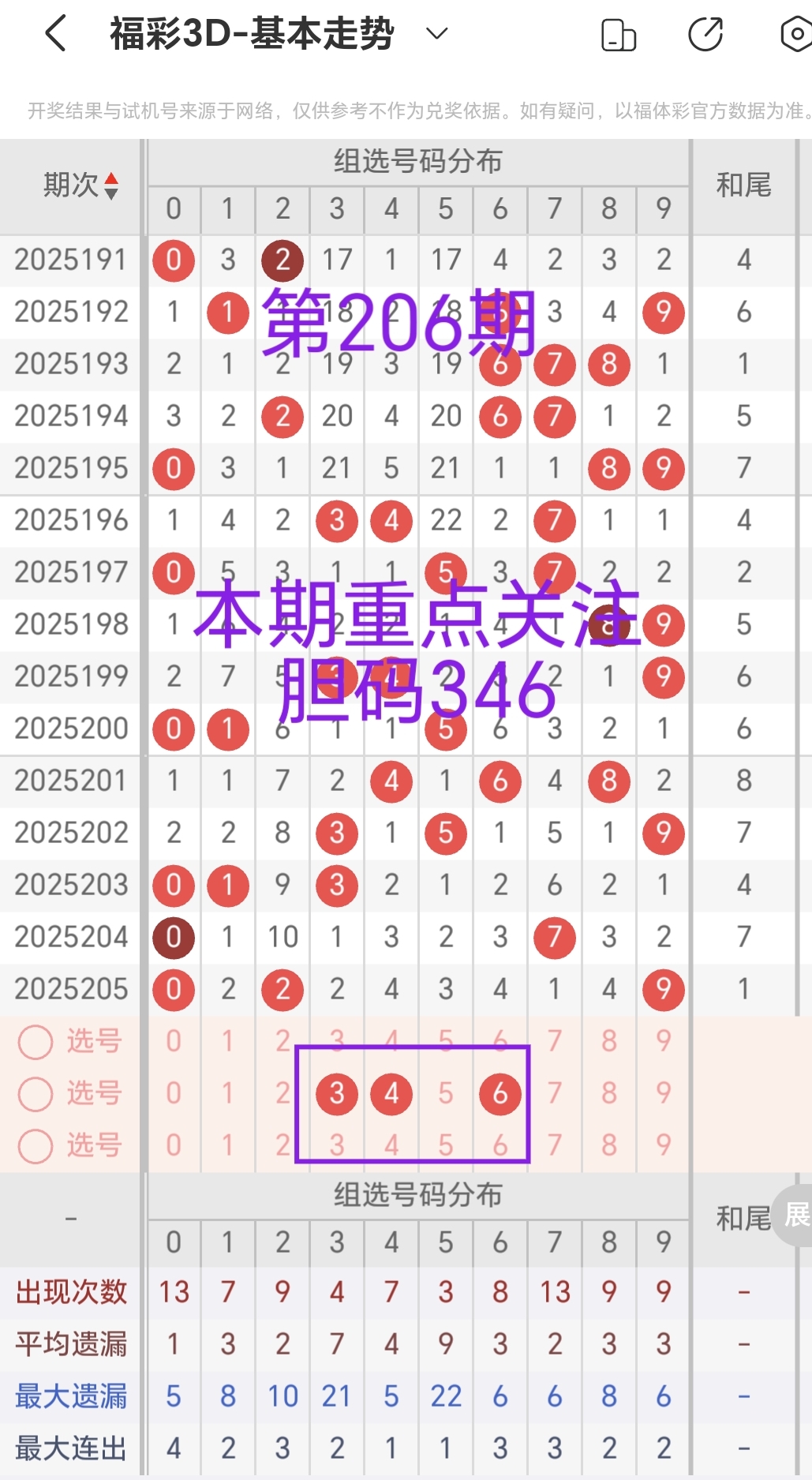 https://f.yddtiyu.com/info/1754263902480e0c72a06-ef28-459a-b7cd-d0b293413ed8.jpg