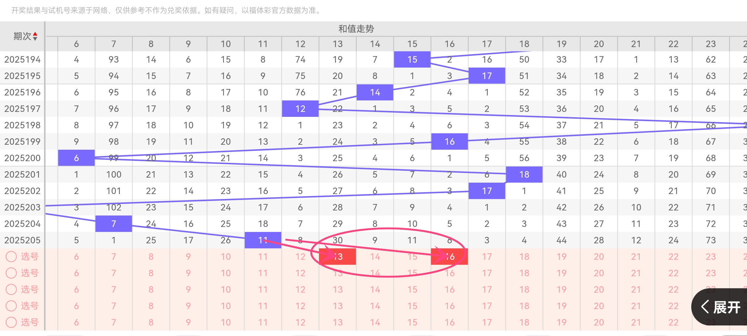 https://f.yddtiyu.com/info/1754270672615467475d4-6ad2-439a-b482-30f0d8c2ffdb.jpg