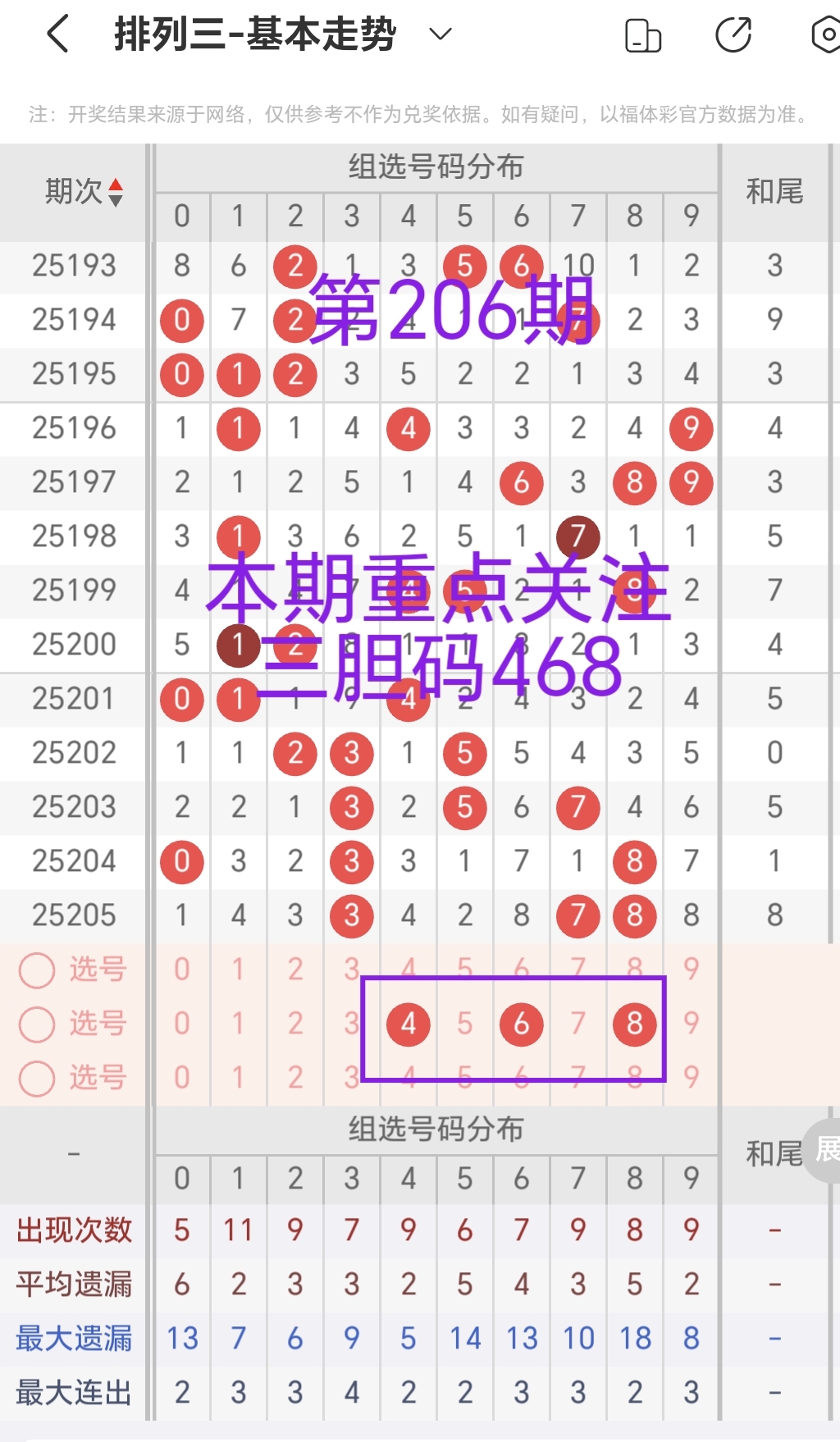 https://f.yddtiyu.com/info/1754271887553cd0c409a-e550-48c2-b8bb-fa3ea2f4b7b0.jpg