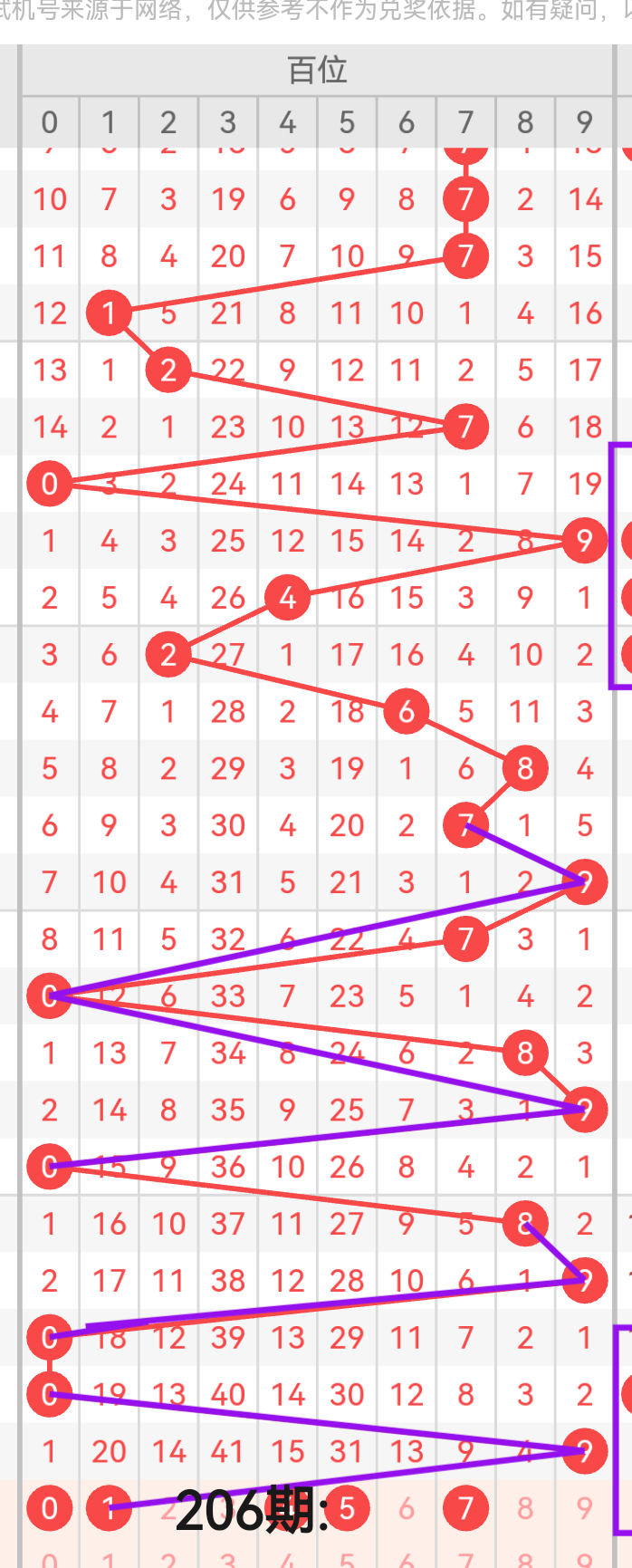 https://f.yddtiyu.com/info/17542771456597c28a619-d2fd-4c94-a00b-cbe3879994d7.png