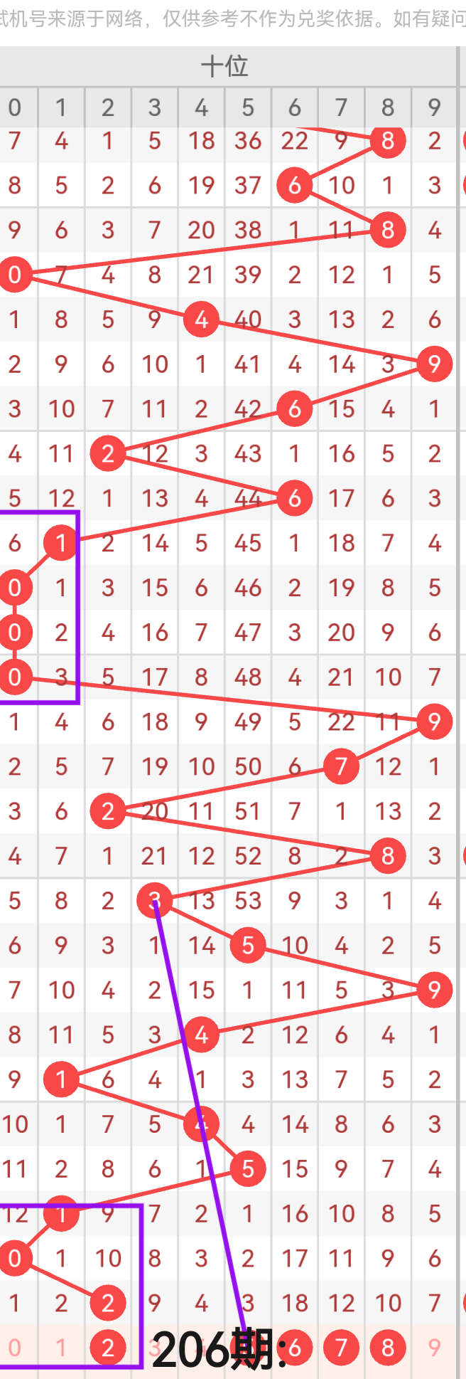 https://f.yddtiyu.com/info/175427715541300e1739e-edef-445a-a8a1-6db8535e91de.png