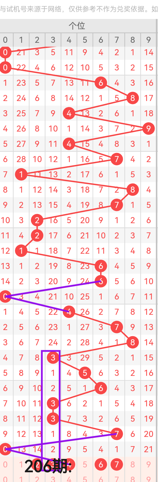 https://f.yddtiyu.com/info/1754277170513514d8426-e237-4bdb-b783-3e70fb0101a4.png