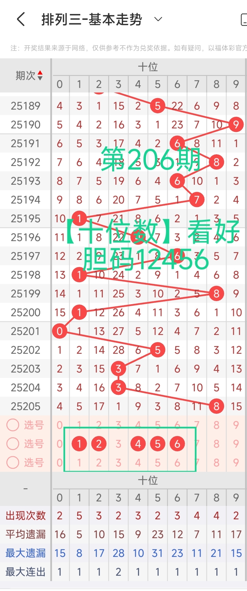 https://f.yddtiyu.com/info/1754277297547fdb2137a-e466-4e48-89b9-c59166706193.jpg
