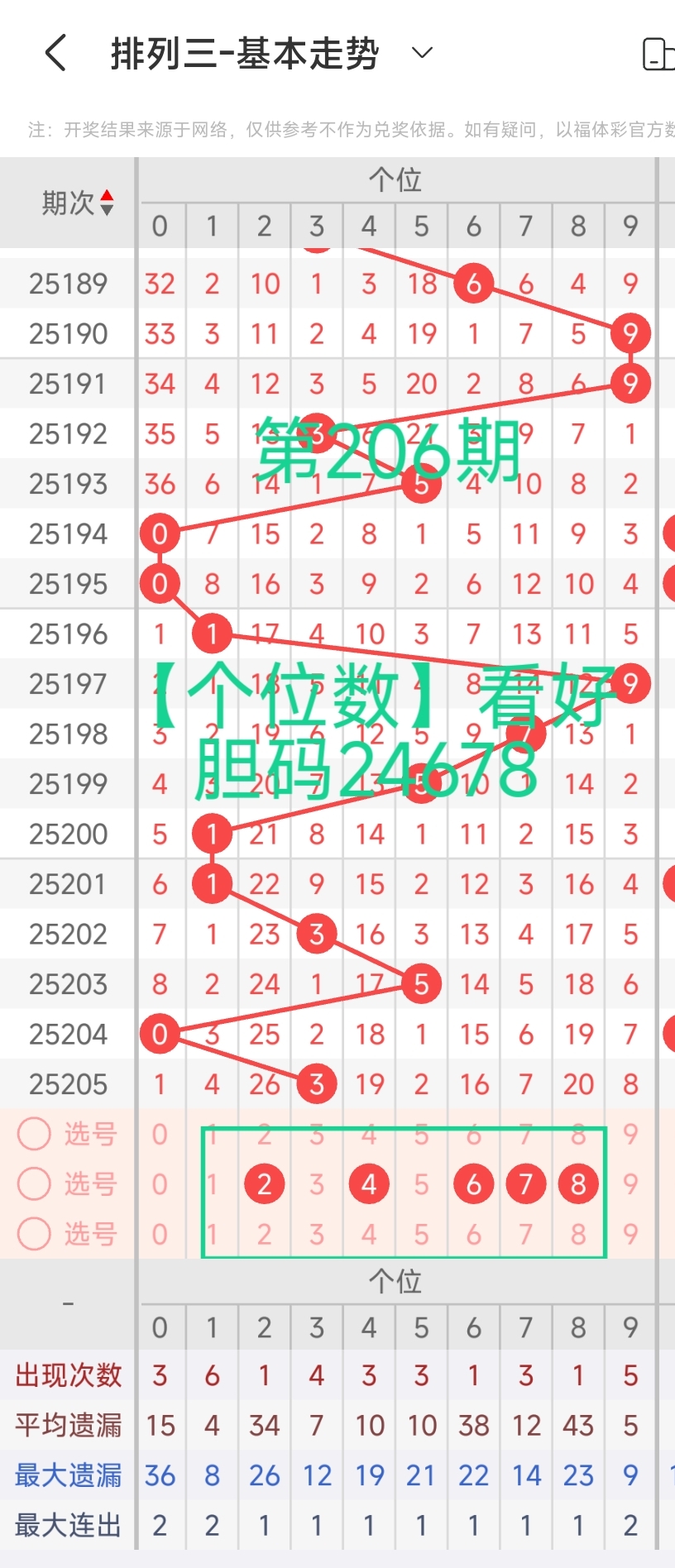 https://f.yddtiyu.com/info/17542773086268495b598-7894-4604-9436-bd1ac9f20bc9.jpg
