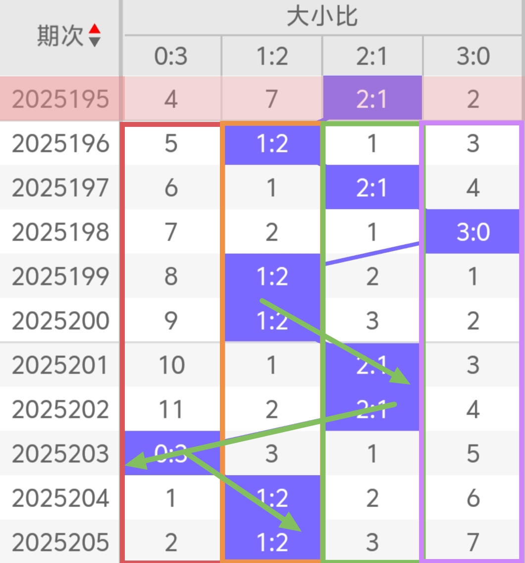 https://f.yddtiyu.com/info/1754281159981dde097a8-8871-4021-8d0e-e15da35e9145.jpg