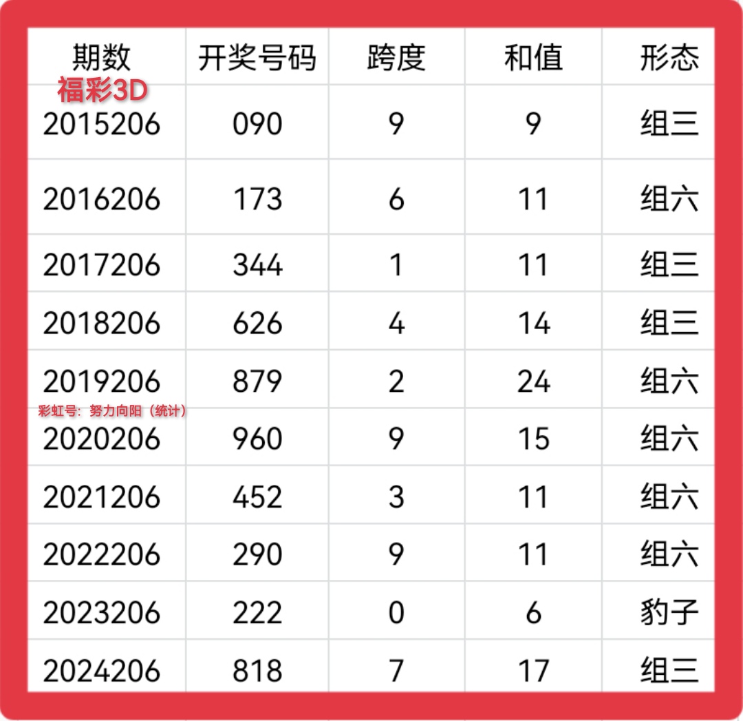 https://f.yddtiyu.com/info/1754286248938f2ac1e08-cb47-49e4-bf34-c78676e815f3.jpg