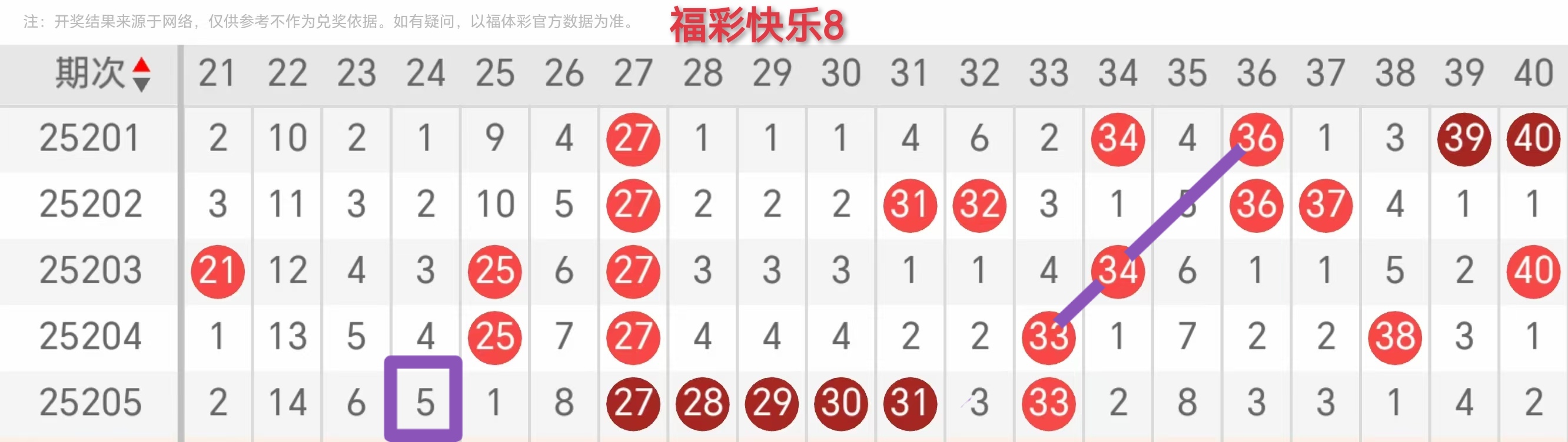 https://f.yddtiyu.com/info/1754286540488d7b6f7a2-6f07-46f7-914a-362d9eb1513f.jpg