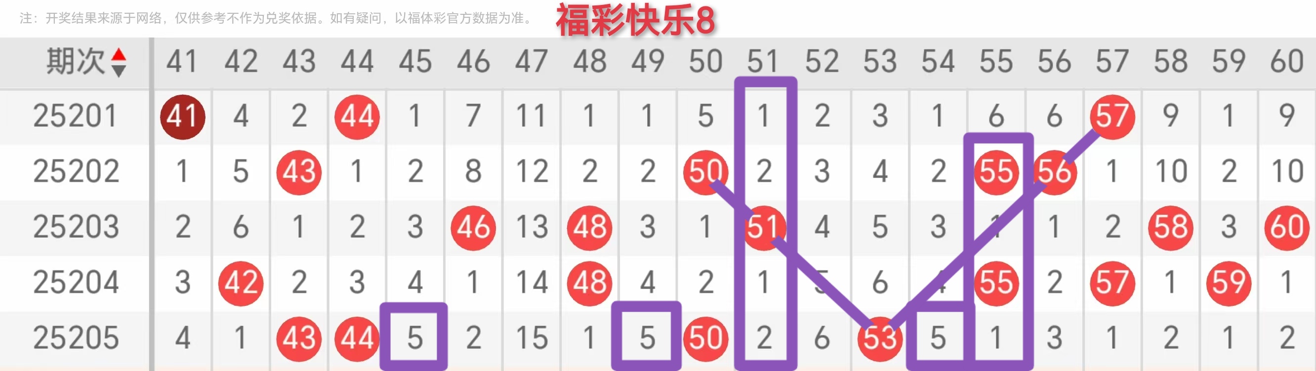https://f.yddtiyu.com/info/175428655578750e53a9d-b498-461d-9938-7bfbcb306245.jpg