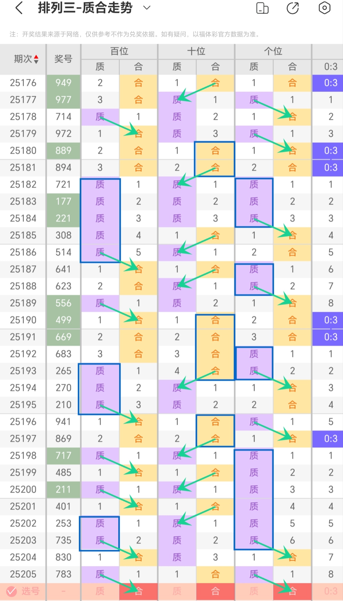 https://f.yddtiyu.com/info/1754286686662f9de5401-45b8-4556-8504-5cdbcf32a05e.jpg