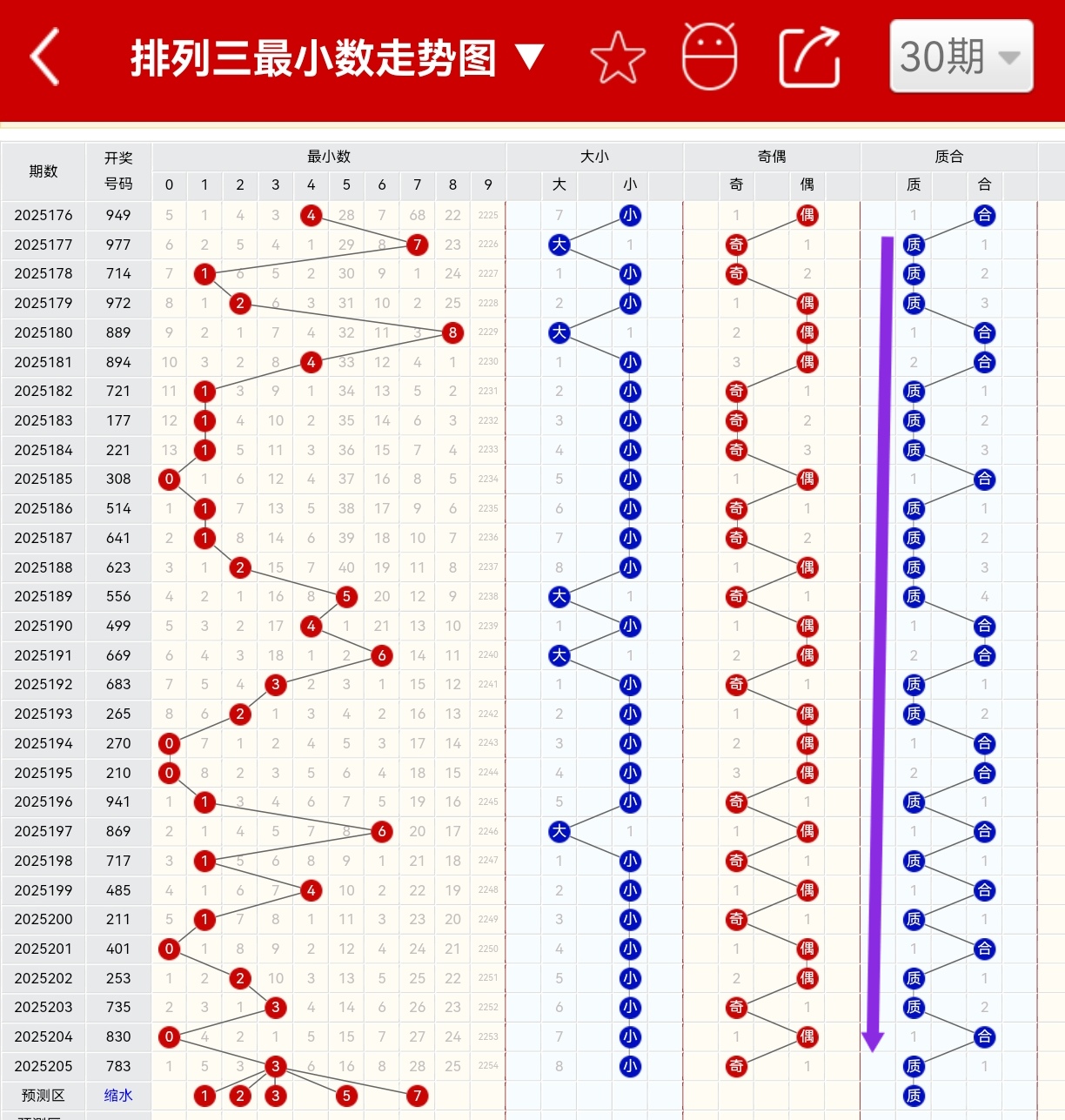 https://f.yddtiyu.com/info/1754289471588fb0e2a9c-b902-41af-a2f1-9503815fe693.jpg