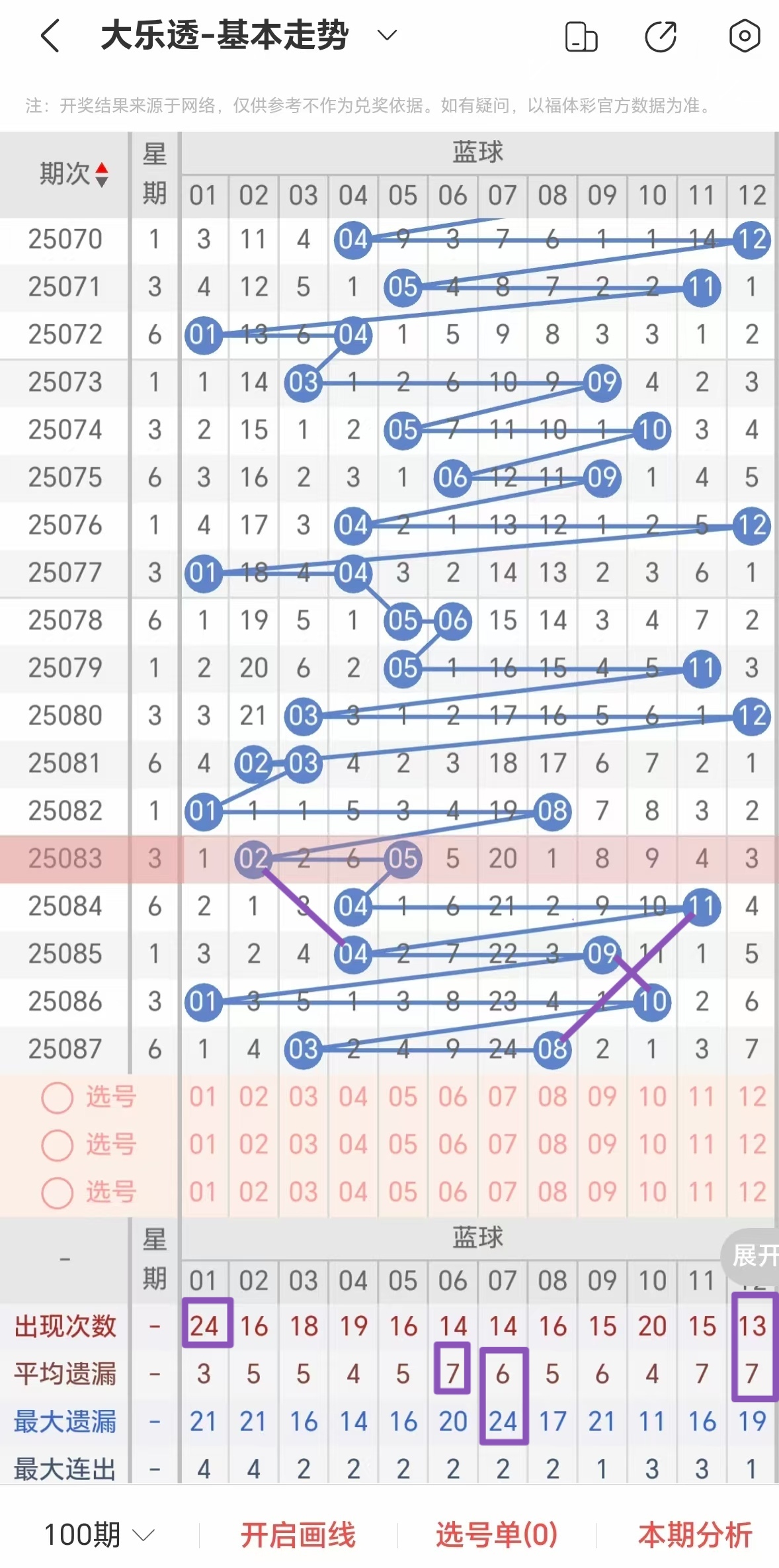 https://f.yddtiyu.com/info/1754292146014676ca44f-0433-4a78-b19a-09f2d9a24b05.jpg