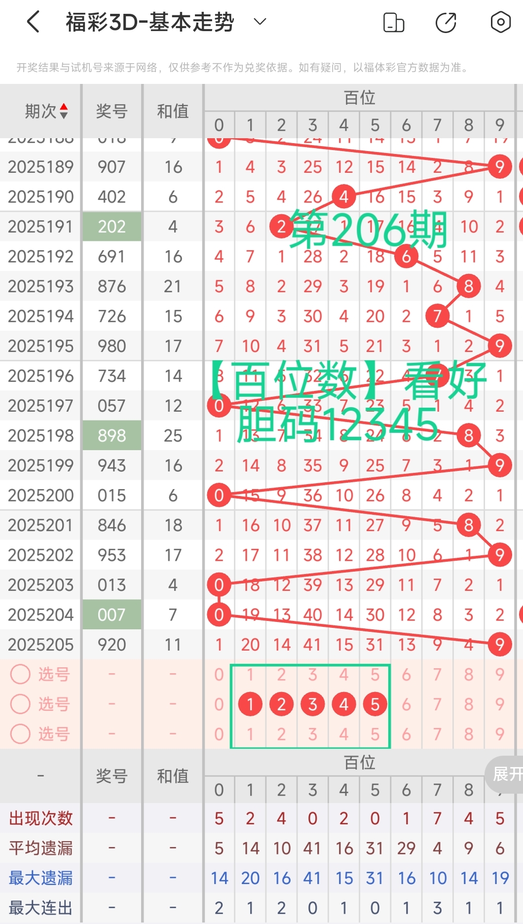 https://f.yddtiyu.com/info/1754292725666966587ca-c6df-4bbf-a8e3-ac6e4baa6394.jpg