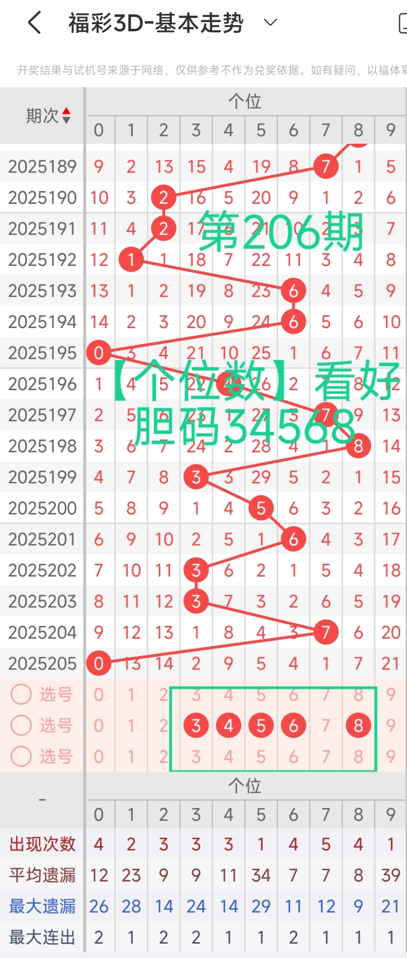 https://f.yddtiyu.com/info/175429276499146b46b10-7fd9-4017-aeca-e5dbb1457389.jpg